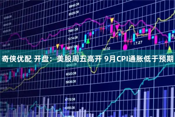 奇侠优配 开盘：美股周五高开 9月CPI通胀低于预期